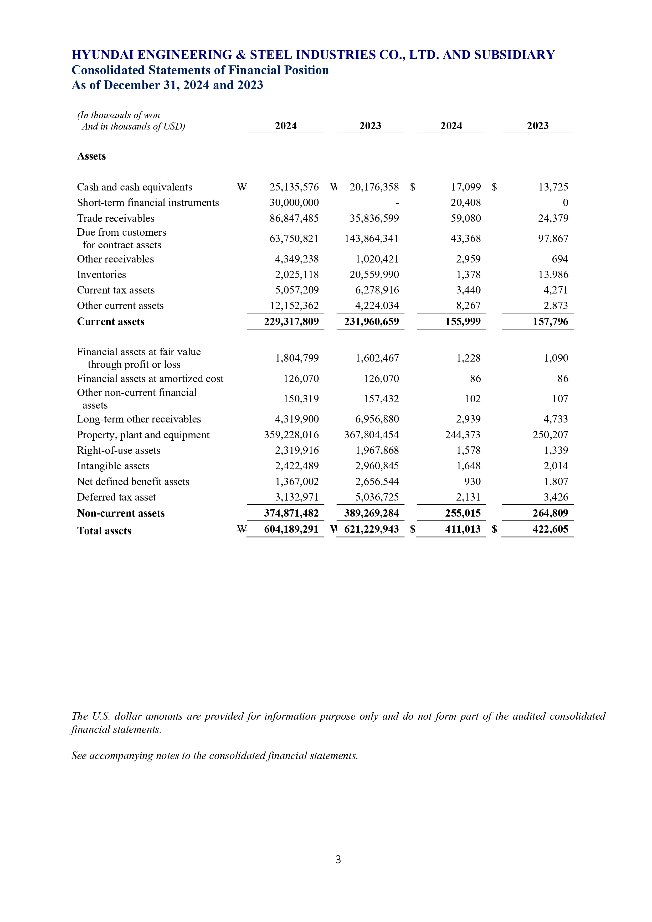 Consolidated_Reports